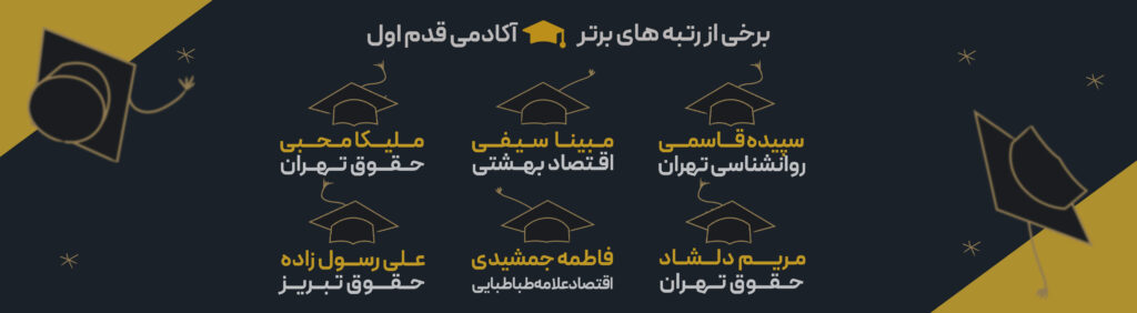 رتبه برتر انسانی